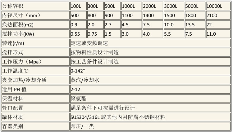 無菌配液設備說明-27.jpg 無菌配液設備說明-27.jpg